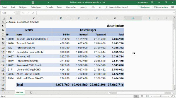 UnterwegsAlleDatenVerf&uuml;gbar 600x336 NEW