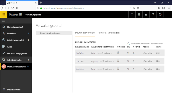 Power BI Premium