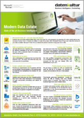 Modern Data Estate